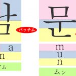 韓国語のパッチムの種類と発音をマスターする！ハングルの読み方を覚えよう