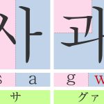 韓国語のワ行の母音字 – 2つの母音字が合体した母音字